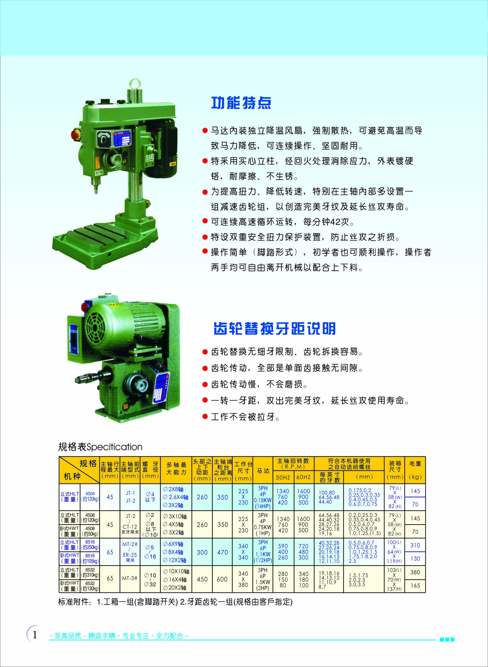 PC說明