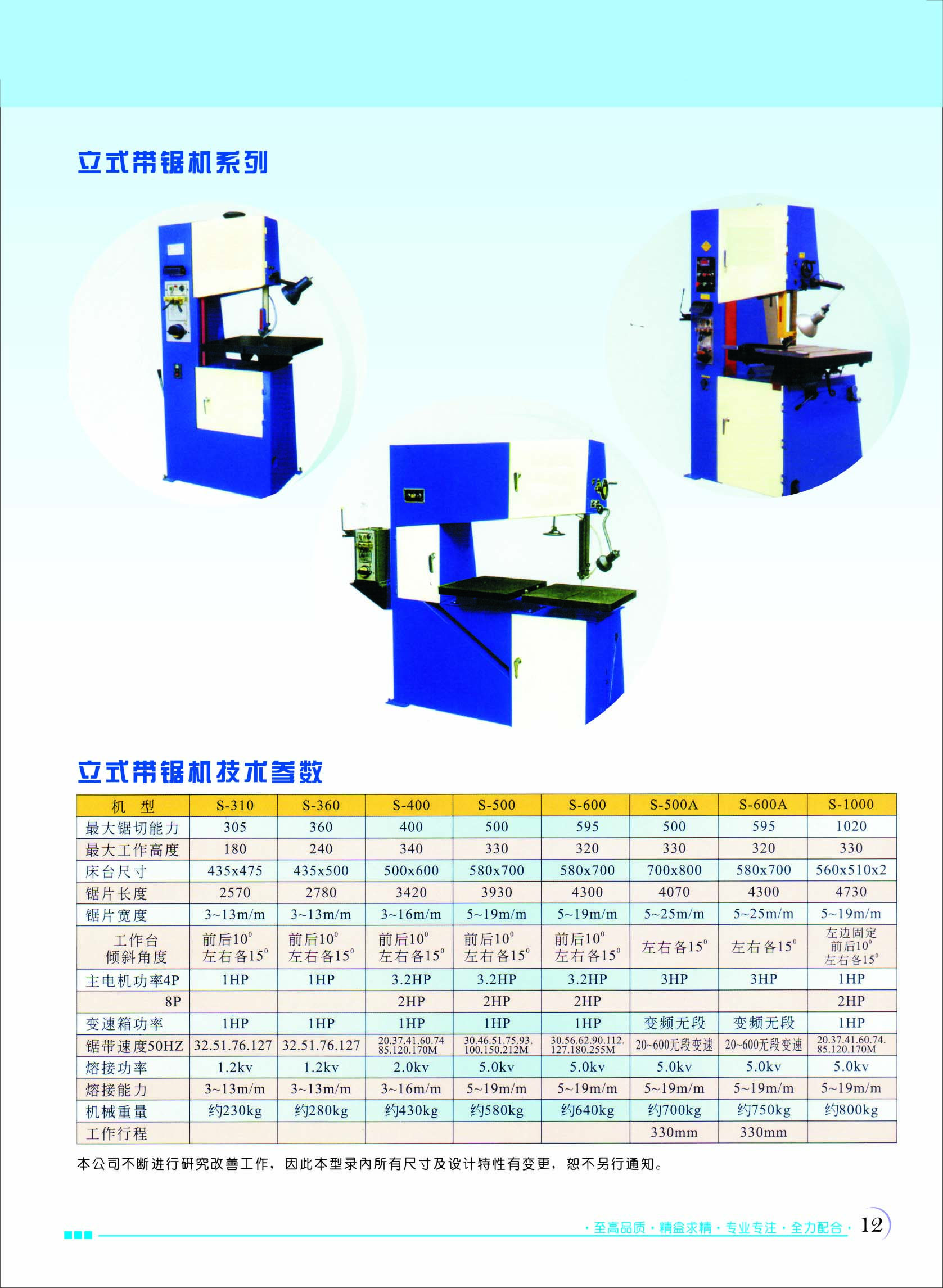 PC說明